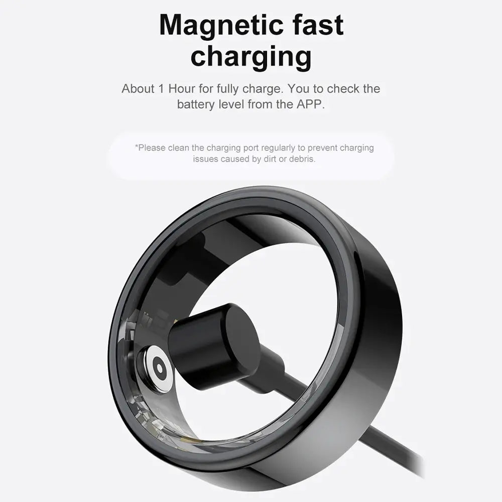 Liquidio SMART Ring